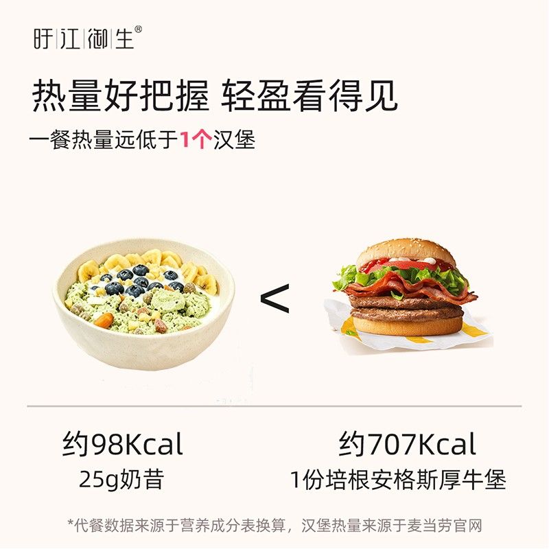 【数量拍2】旴江御生缤纷爆料营养代餐奶昔高蛋白饱腹感膳食纤维