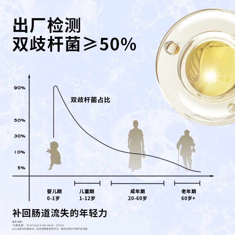 均瑶体轻松活性益生菌粉双歧杆菌大于50%