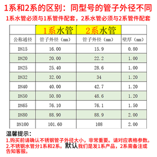304不锈钢卡压回水q弯头冷热水管循环水内丝弯头4分U型弯头