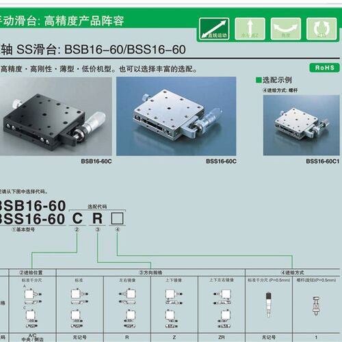米思米骏河X轴滑台BSB16-40AZ/C  BSB16-60AR/AZ BSB16-50/80AR/C