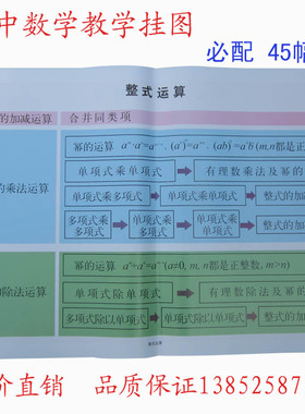 50001-50003 初中数学教学挂图 必配45幅 双开 教学仪器