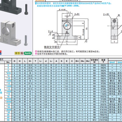 SHAT光轴支座支撑座SHAM SHASS SHASHAKD SHAT20导向轴支座SHA16