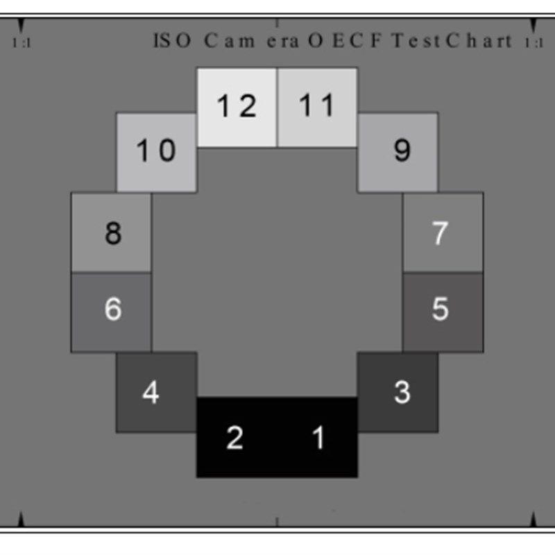 ISO14524相机OECF测试图卡对比清晰度相机CHART图卡