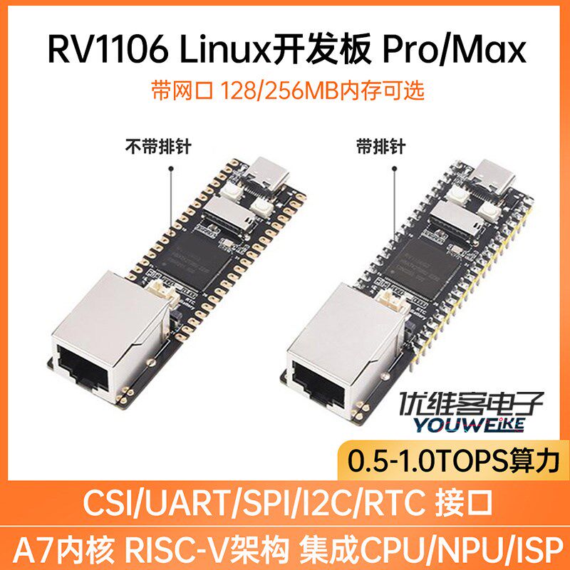 幸狐RV1106 Luckfox Pico Pro/Max Linux开发板 Cortex A7处理器