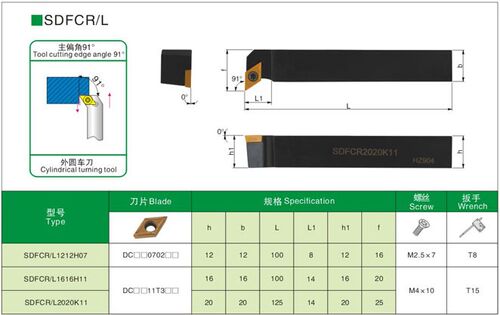 数控91度外圆车刀55度菱形刀片排刀刀杆SDFCL/R1616H11/2020K11