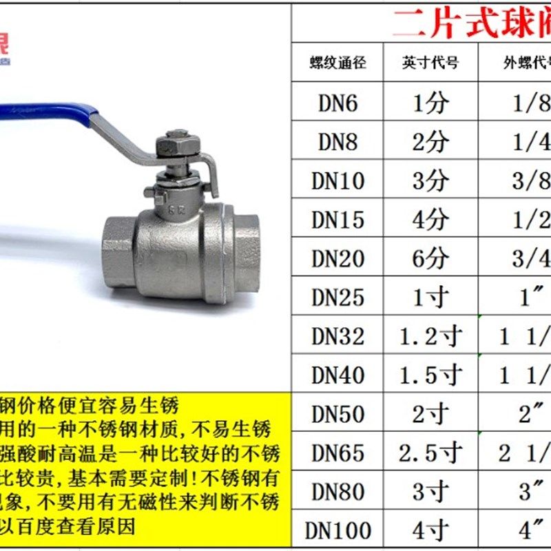 304不锈钢重型球阀二片式内丝螺纹两片耐高温水暖气管件4分6分1寸,ZIPPO/瑞士军刀/眼镜,眼镜盒,淘宝优惠券,粉丝福利购,淘宝优惠卷