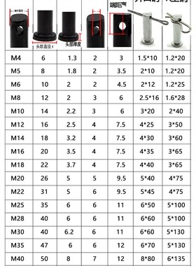 GB882平头带孔销轴/T型销b型销/销钉M12M14M16M18M20
