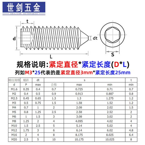 M3M4M5不锈钢304尖端紧定螺丝钉GB78内六角锥端机米螺栓无头顶丝