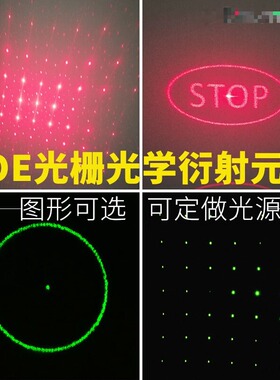 适用DOE光学衍射元件镜片 DG光栅片 激光网格灯图案投射投影舞台