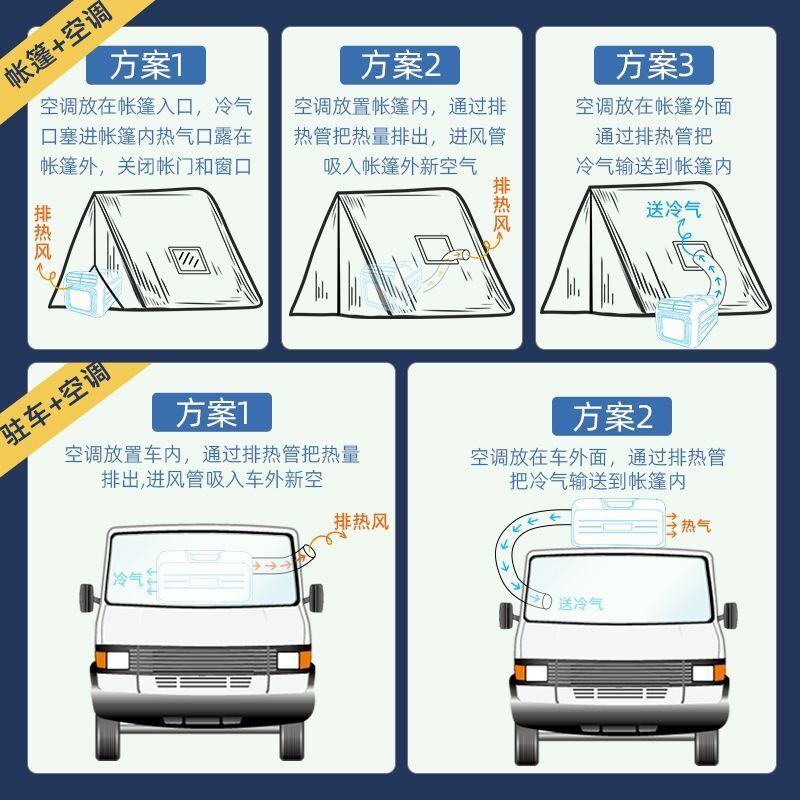 户外小型便携式h移动空调驻车露营帐篷车载免安装无外机车用制冷