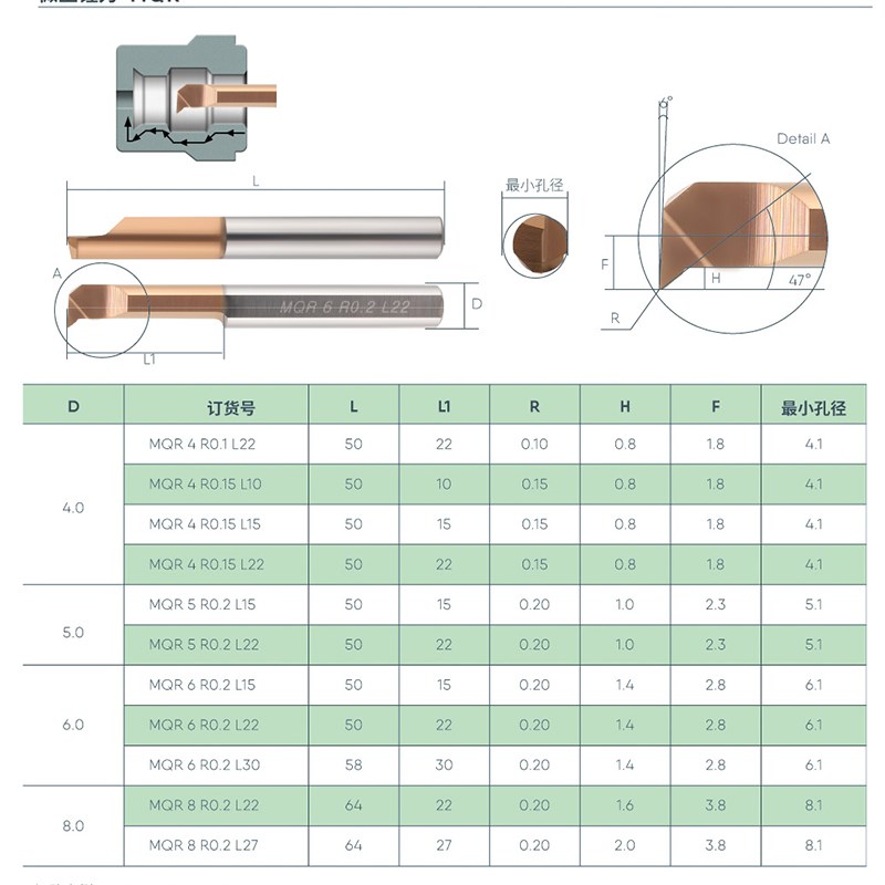 MQ小孔径仿形车削4/5/n6/8 0.1/0.15/0.2 L10 L15 22 30钨钢镗刀