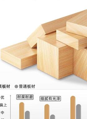 实桃木书架客厅胡落地靠墙转物角DKN置架家用日式窄立柜木色展示