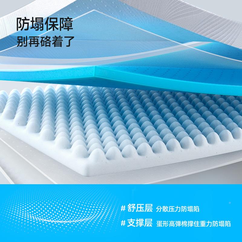 V4宿5O床垫F76686M9学生单人慢回弹忆棉记地铺家用租房舍海绵褥子