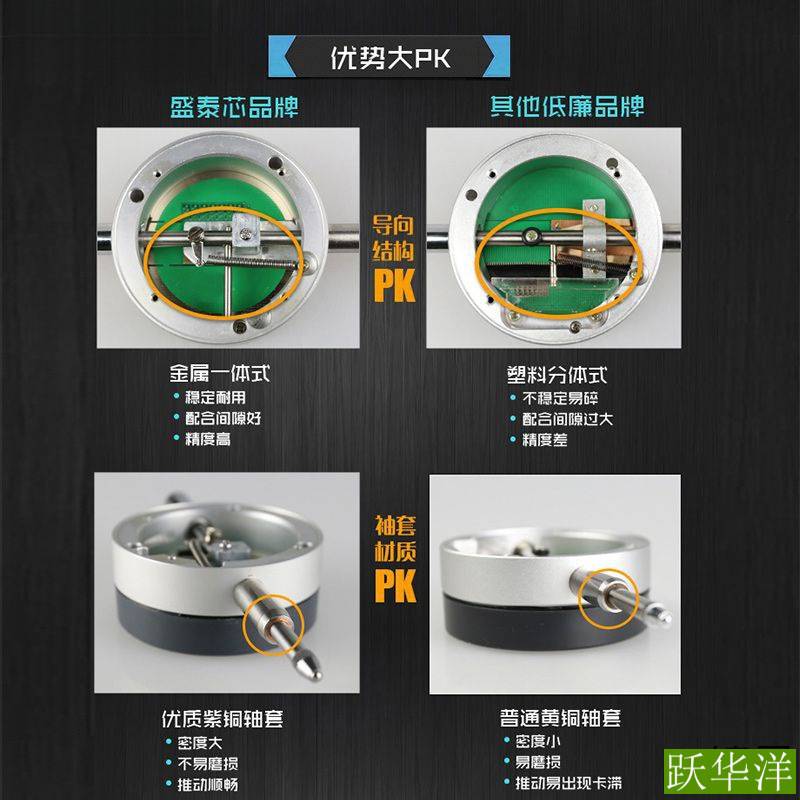 数显百分表千分表精度指示表