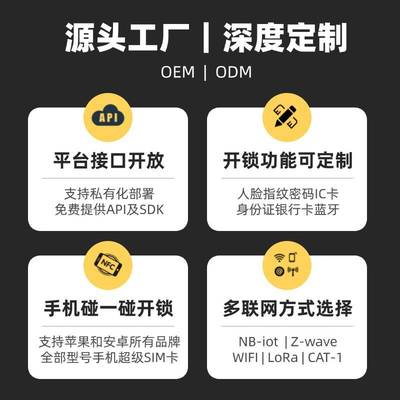 智能指纹锁超级SIM卡NFC开锁私有化部署联网锁宿舍公寓指纹锁