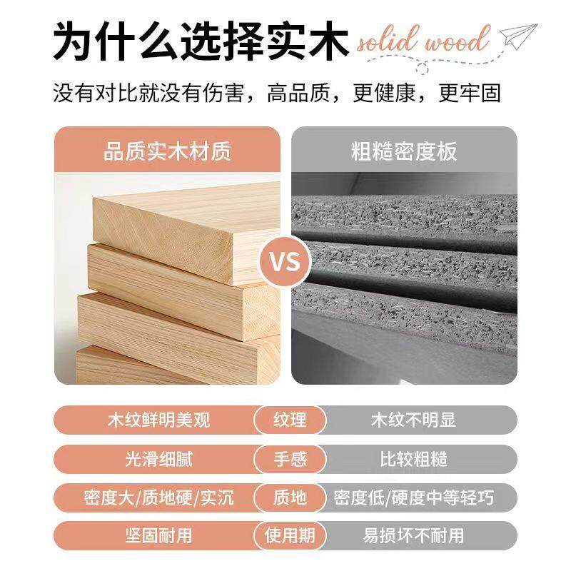 飘窗矮柜自柜由组可做收纳VOF柜子阳台柜卧室落地置物合柜地柜全