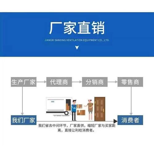 镀锌螺不旋风管风管锈钢管道道配件变径工厂除60尘车间排烟螺通旋