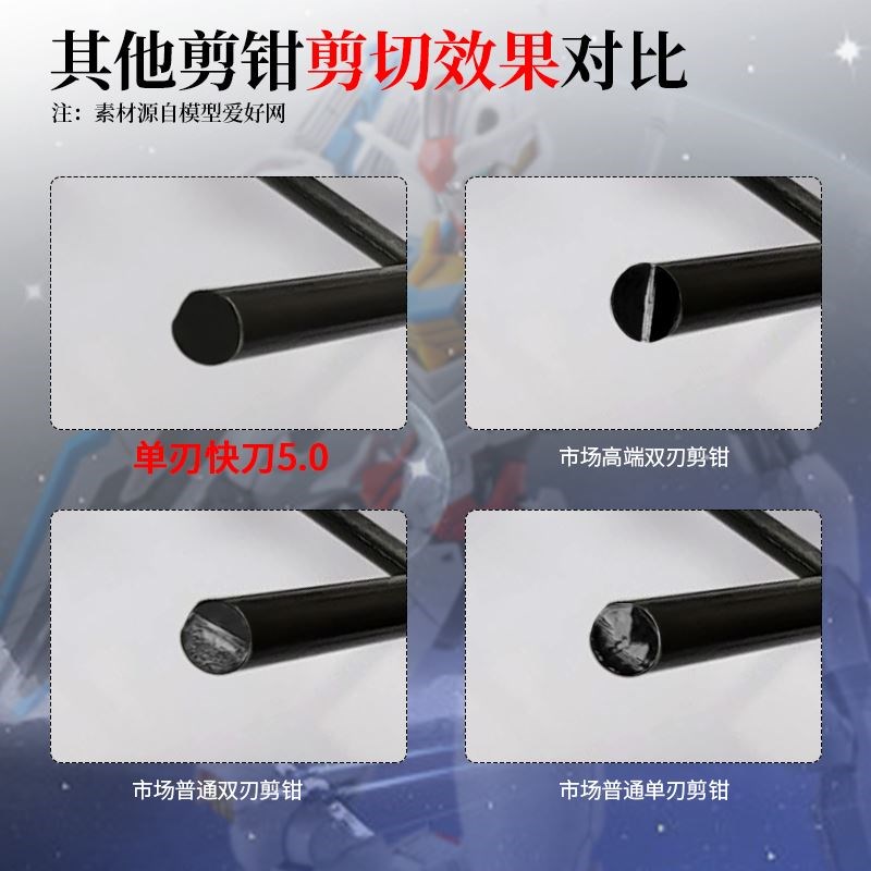 单刃剪钳高达拼装工具模型制作专用剪钳薄刃单刃高达手工钳水口钳