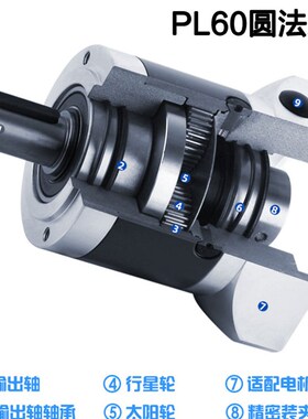 120ZDF5-1500T4 配1500W伺服马达 冲牀冲压机械手专用行星减速机