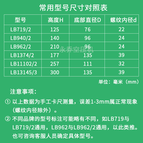 永乔螺杆空压机油气分离器LB719/962/11102/13145 通用外置油分芯