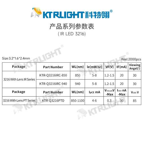 1206球头红外发射8KTR-Q3210n管m1206球头红外灯珠凸头透镜5LED85