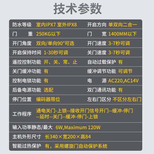 GEKRN木E自动平开门BO机玻璃门门配件250公斤单开T世纪TW-1W180电