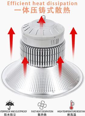 库ufo工矿灯厂房仓鳍片A款照0明灯L灯ED鳍片超亮大功率20w天棚灯