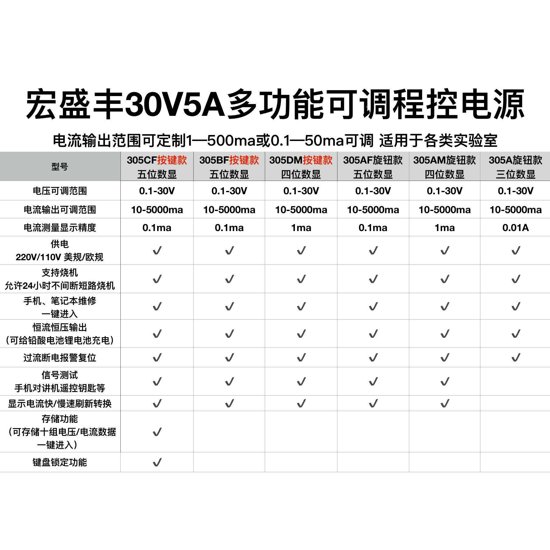 30V可调手流稳压电源实验用微安恒流输出机电脑遥控钥OHO匙维直修
