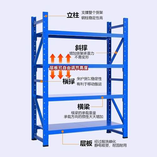 新矮货架两三层小货架架款置物架架多层收纳QGA储物家用仓储仓库