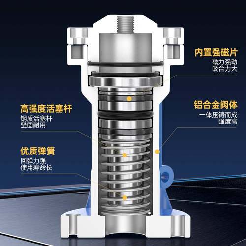 气击动敲锤气空锤SK-3无品牌/0/40/60/80气空动敲击锤冲击气锤