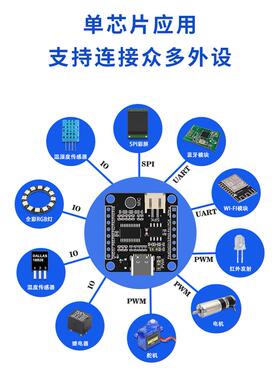 Asrpro智能语音识别控制模块Ai离线识别开发板自定义字2.0版