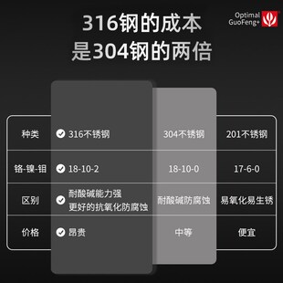 儿童勺子316不锈n钢餐勺短柄吃饭汤勺汤匙2岁宝宝小勺子碗筷子套