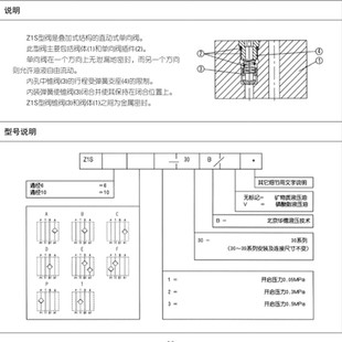 华德液压阀Z1S6P1-30B/E/Z1S10P ( A B C D E F T )叠加式单向阀
