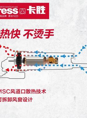德国ress卡胜角磨机Kk711B抛光家用多WSS功能大功率U打磨机机磨光