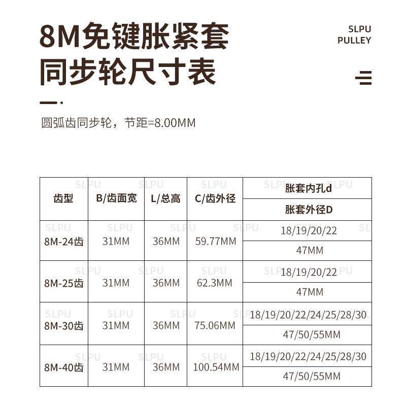 8M套涨紧套同步轮24齿免键固2定5/30/40齿KNY现货Z2胀紧孔同步带