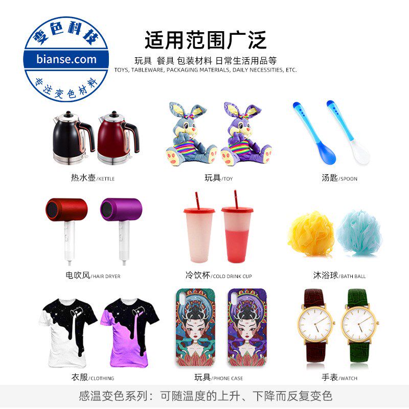 温变油漆 金属丝印喷涂感温变色油墨 无色变有U色可逆变色油漆