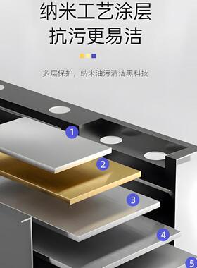 3槽04鲸鱼XH022槽功能水蜂窝压多纹厨房水不锈钢大单槽大盆洗菜池