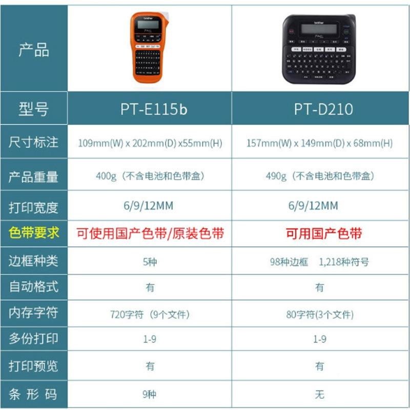 兄弟标签机PT-E115B便携型通信电力线缆不0干胶打印D机21小便CVY