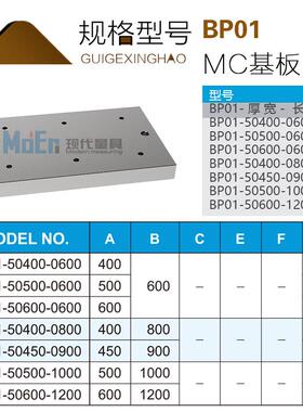 CNm271C数控夹具板基座现代量具厂生产B01400*P600*50m基标准化治