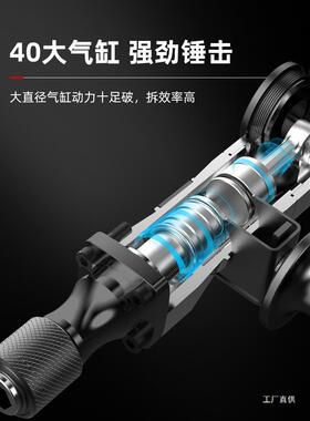 质电镐单工业大功率打OQE混凝土电用搞凿子级专造业开槽破拆墙非