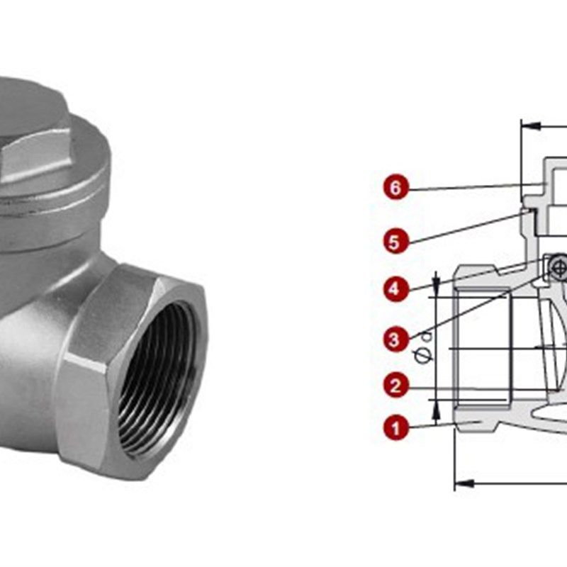 不锈钢止回阀 卧式止回阀 304材质DN15 20 25 32 40 50 65 内螺纹,童装/婴儿装/亲子装,披风/斗篷,淘宝优惠券,粉丝福利购,淘宝优惠卷