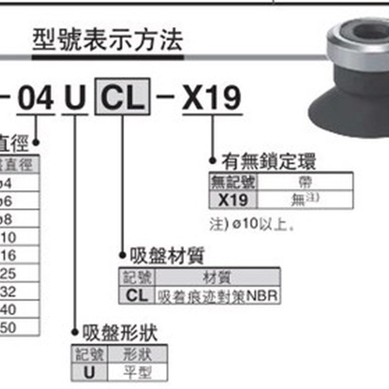SMC真空吸盘ZP2-13UCL ZP2-16UCL ZP2-10UCL ZP2-25UCL ZP2-20UCL