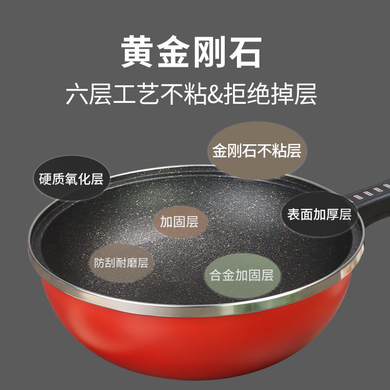 家用大火c力多功能一体式智能电炒菜抄勺多用锅不粘火锅电炒一体