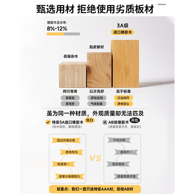 实木咖啡机置物架桌面防尘杯架水杯茶F杯咖啡杯子收纳架咖啡角布