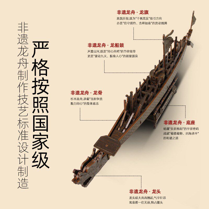 迪爱歪非b遗龙舟龙船模型diy手工拼装木质榫卯积木商务纪念品礼品