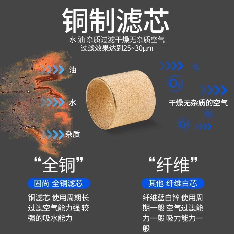 气压调节阀气源处理器气动三联件ar2000气体减压阀油水分离过滤器