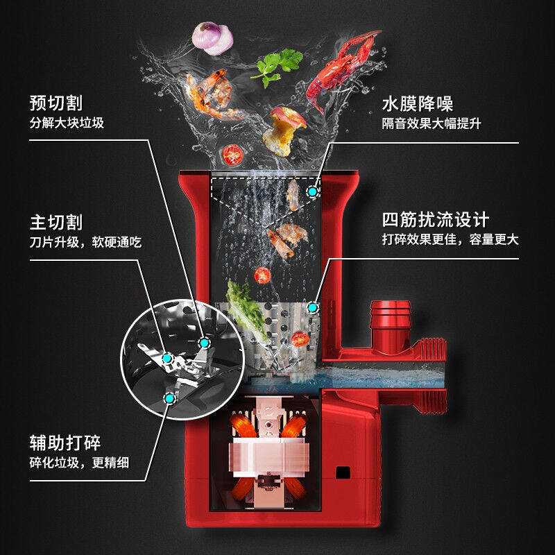 欧瑞湿垃圾处理器小型厨房家用食物垃圾粉碎机P厨余垃圾处理机鸡