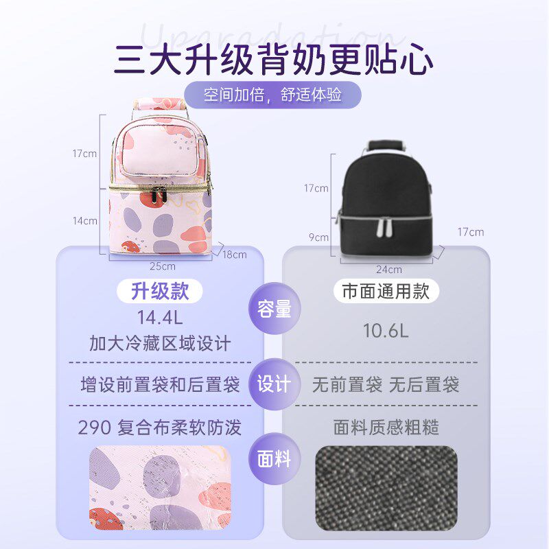 背奶包母乳冰包上班便携式大号背奶包母乳储存保鲜Z冷藏背奶包