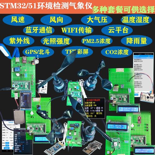 基于51/STM32单片机环境气象仪温湿度光照风速风向PM2.5无线设计