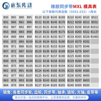 橡胶同步带B522MXL/B532MXL/B1012MXL/B1137MXL/B1463MXL
